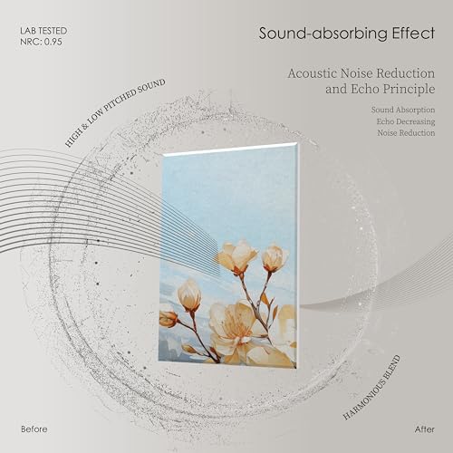Acoustic Sound Absorbing Panels, Wall Art with Nano Glue for Home Studio & Office