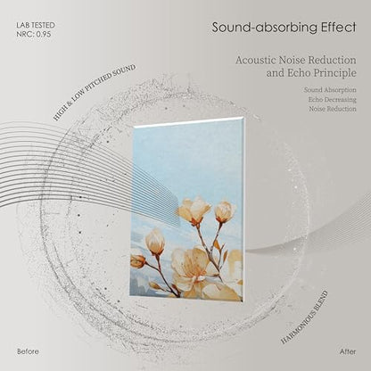 Acoustic Sound Absorbing Panels, Wall Art with Nano Glue for Home Studio & Office