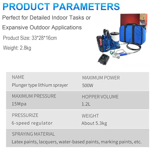 1.2L Portable Cordless Airless Paint Sprayer, 500W, 6-Speed, High Pressure for Latex & Lacquers