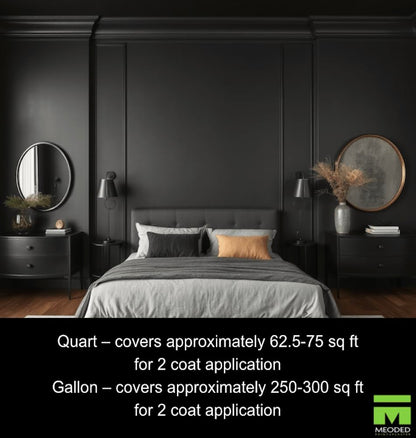 Sapphire Metallic Paint, Water-Based Finish for Interior & Exterior Surfaces