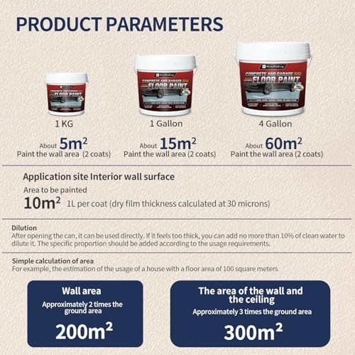 1-Gallon Interior Wall Paint