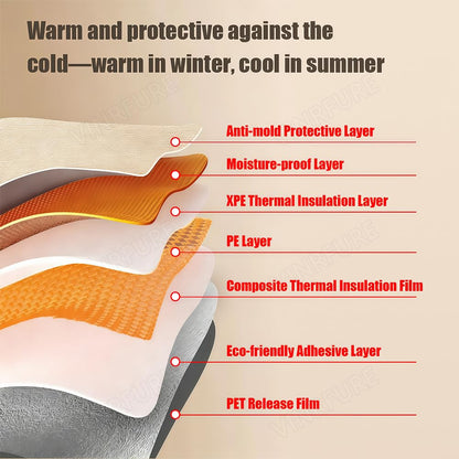 Self-Adhesive 9mm Wall Insulation Panels, Waterproof & Thermal, Peel-and-Stick