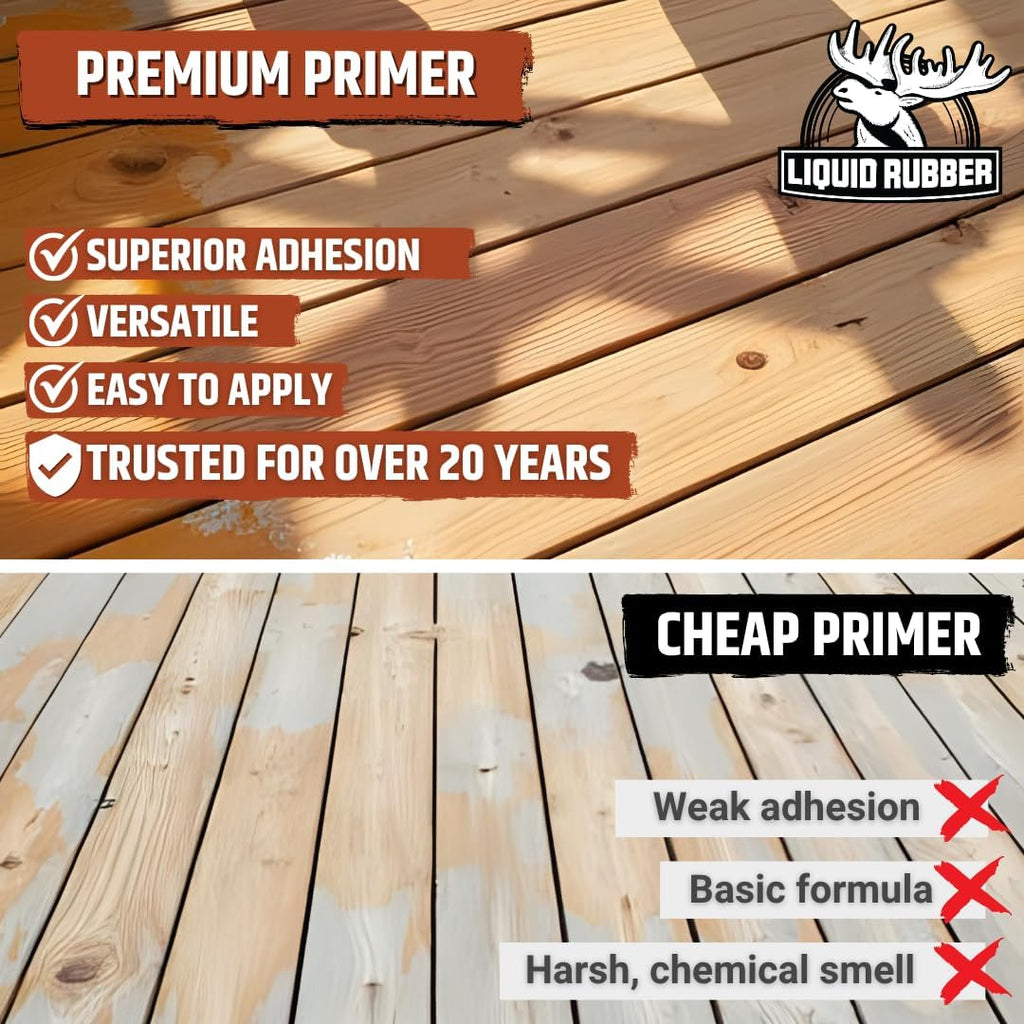 Liquid Rubber Multi-Purpose Primer, Water-Based for Concrete & Wood, Fast-Drying