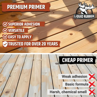 Liquid Rubber Multi-Purpose Primer, Water-Based for Concrete & Wood, Fast-Drying