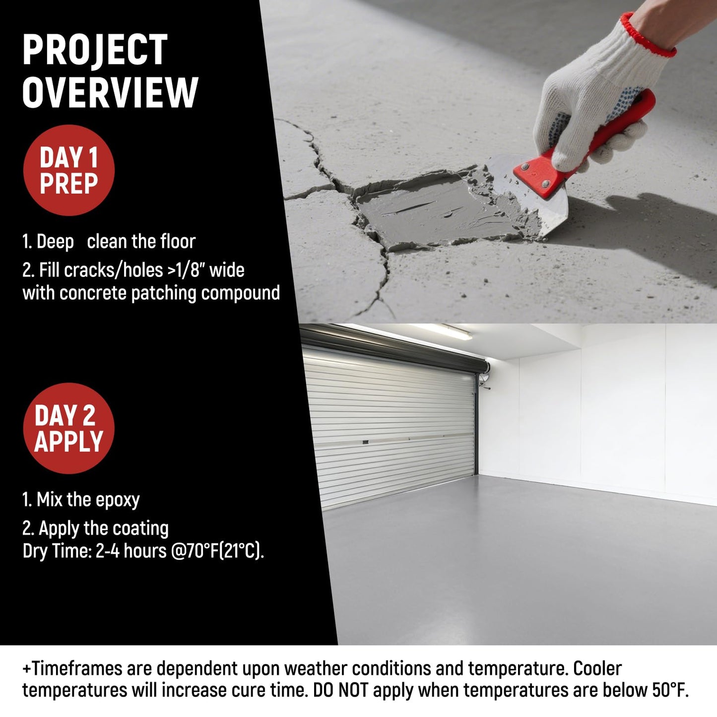 Professional Epoxy Floor Coating