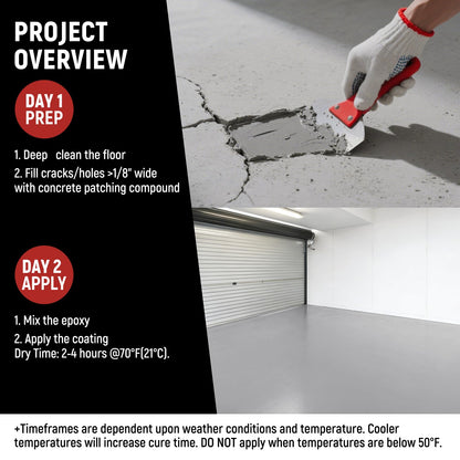 Professional Epoxy Floor Coating