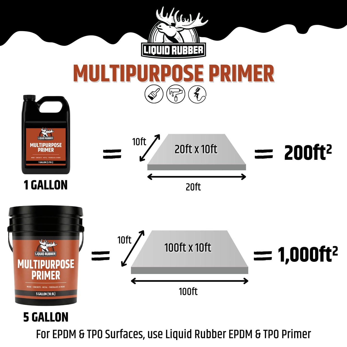 Liquid Rubber Multi-Purpose Primer, Water-Based for Concrete & Wood, Fast-Drying