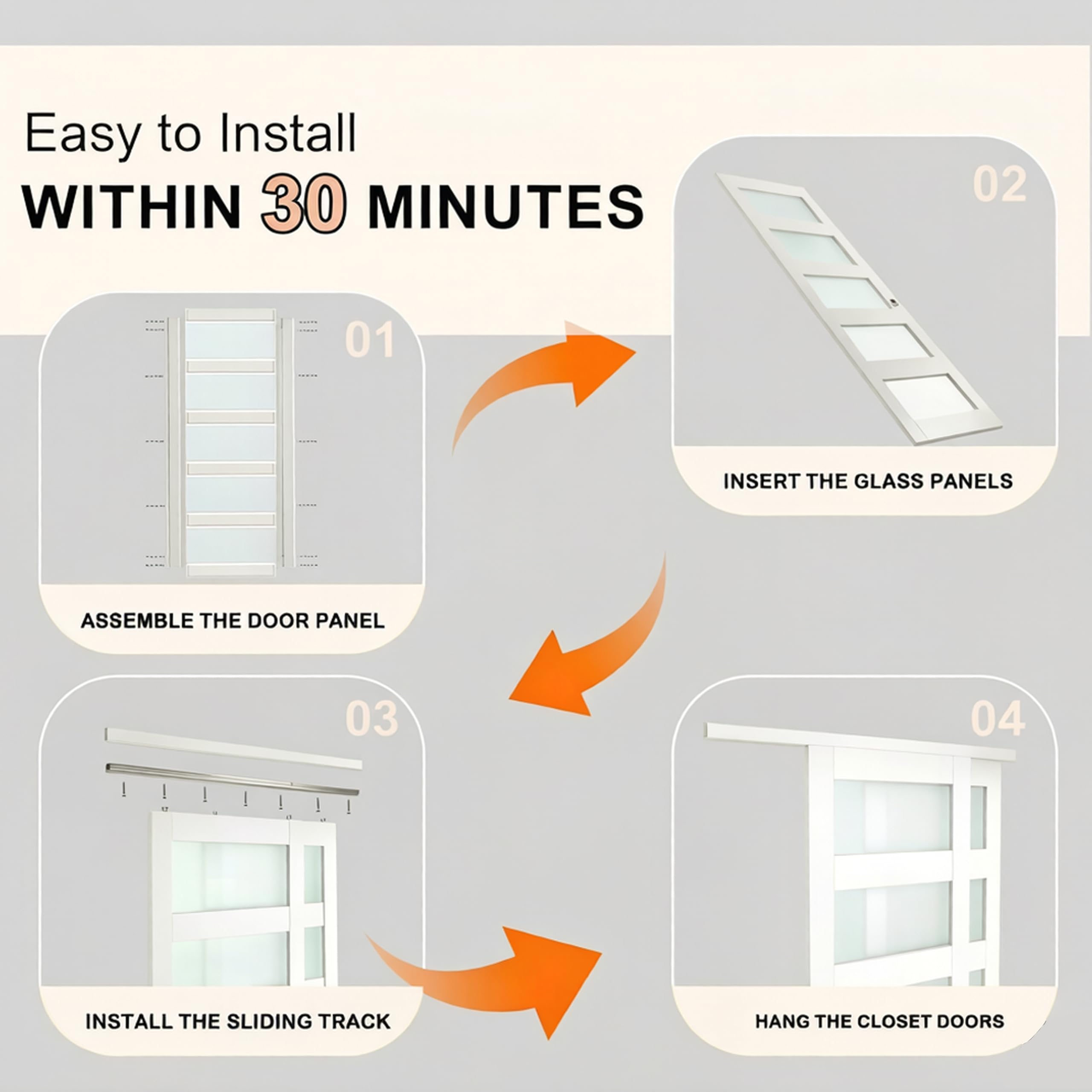 5-Lite Frosted Glass Sliding Closet Door