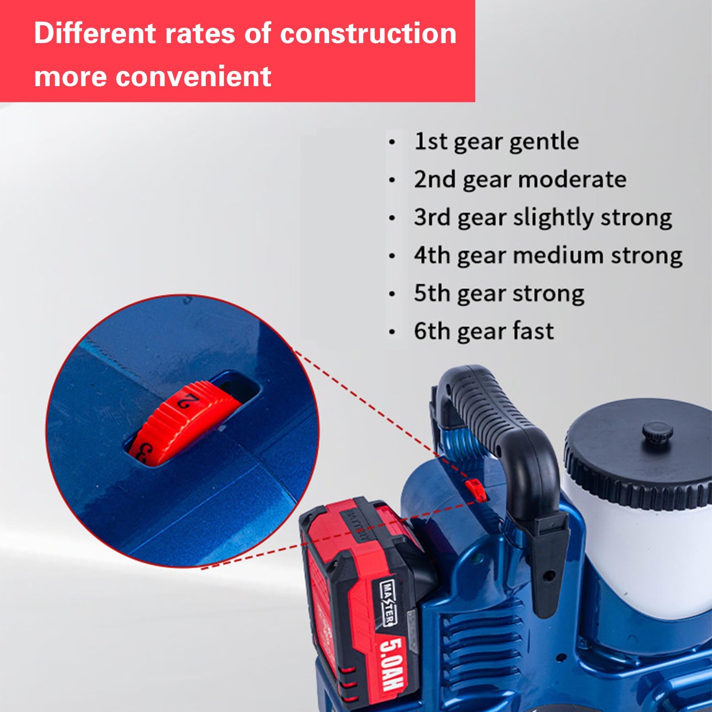 Cordless Airless Paint Sprayer, 1.2L, 6-Speed, 70" Hose, Handheld for Walls & Lacquers