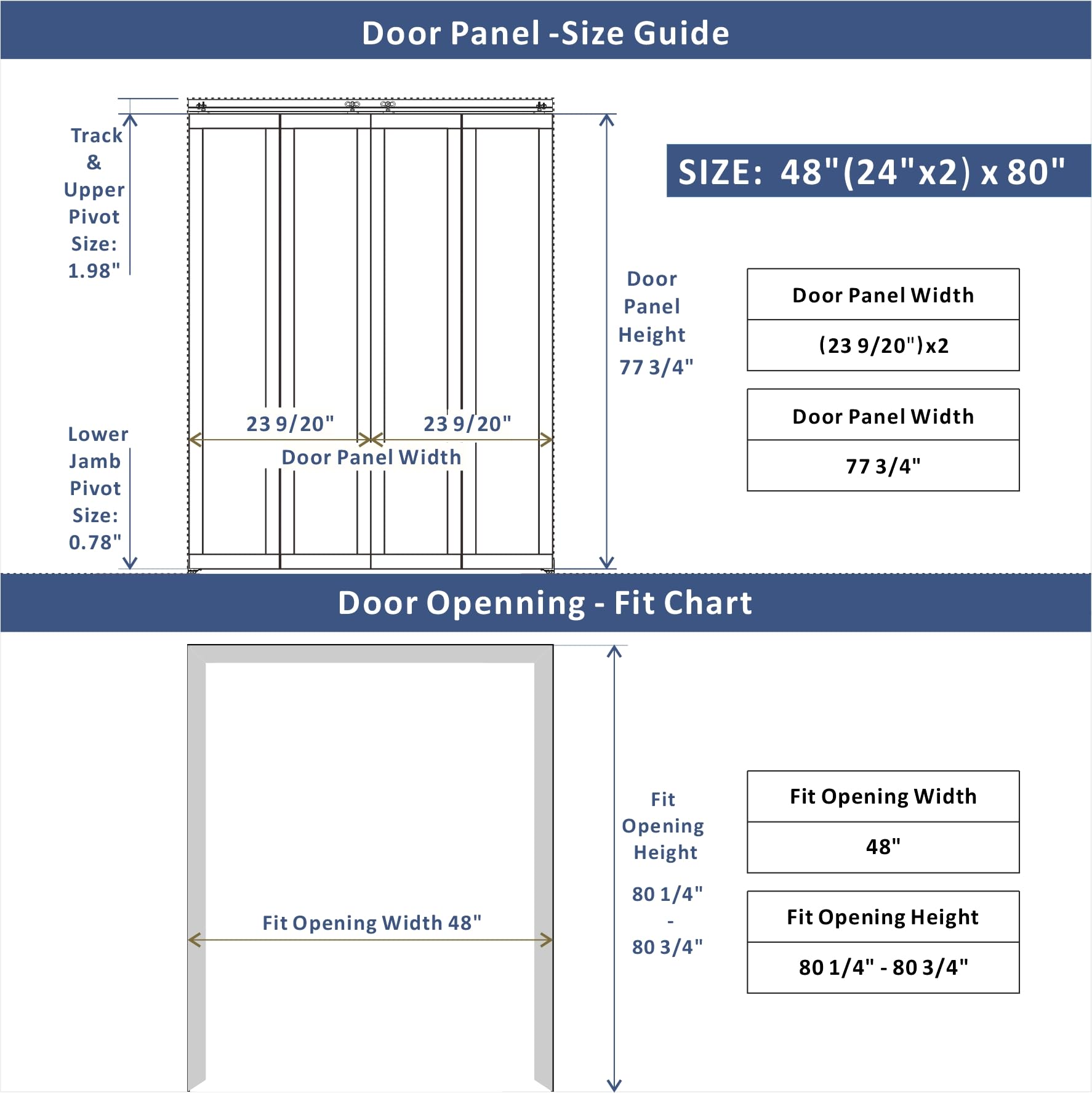 White Folding Closet Doors with Hardware Kit