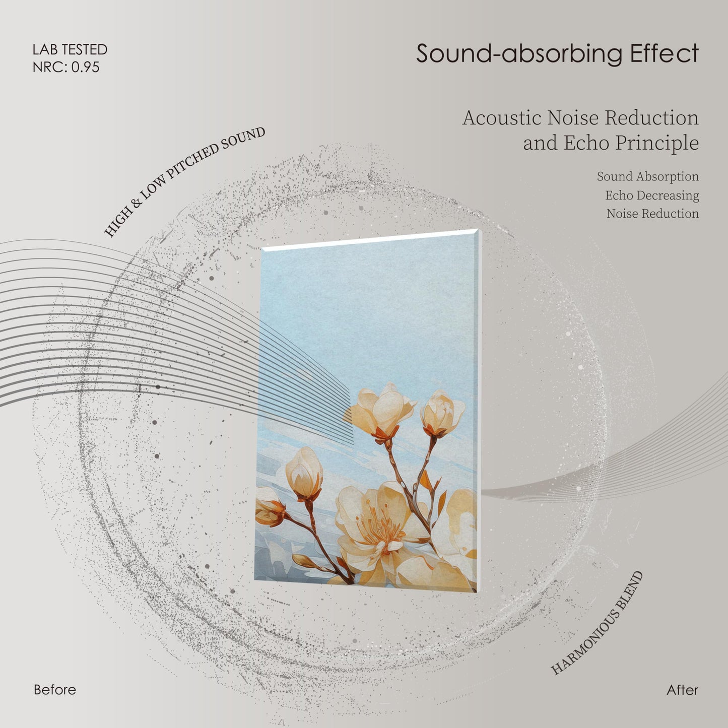Acoustic Sound Absorbing Panels, Wall Art with Nano Glue for Home Studio & Office