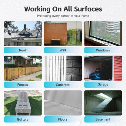 Clear Waterproof Coating, Water-Based Transparent Sealant for Roofs & Walls
